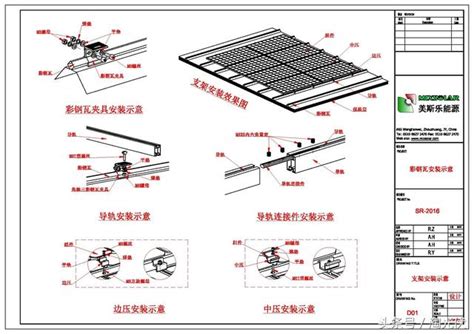 太陽能設計圖